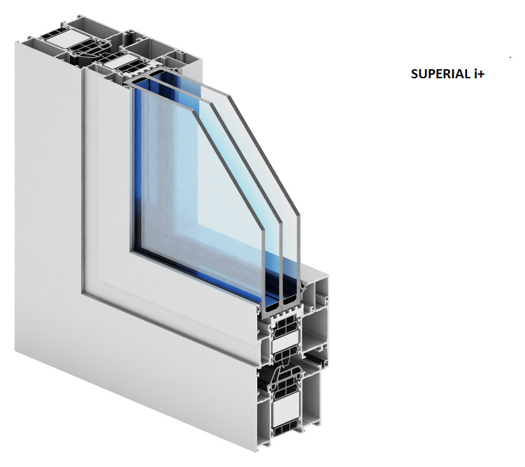 Superial i+